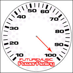 Futuremusic TestDrive Amplitube 2 powerratings