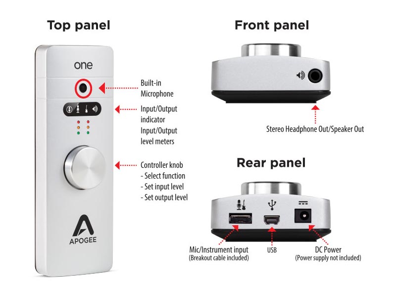 Apogee ONE-for-Mac with description