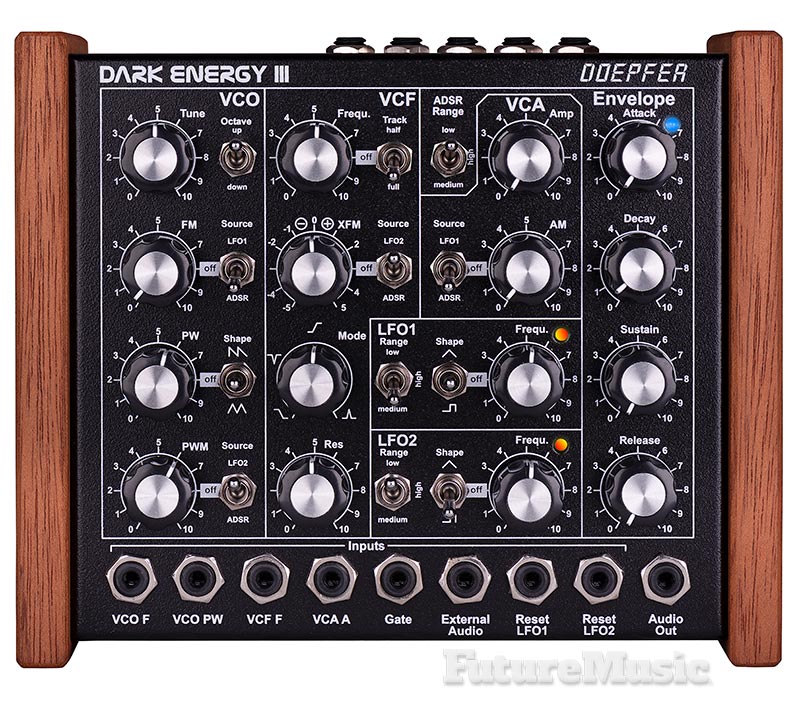 Doepfer Dark Energy3 Analog Synth RearView FutureMusic