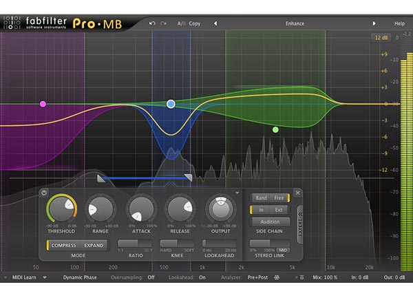 Fabfilter ProMB Review