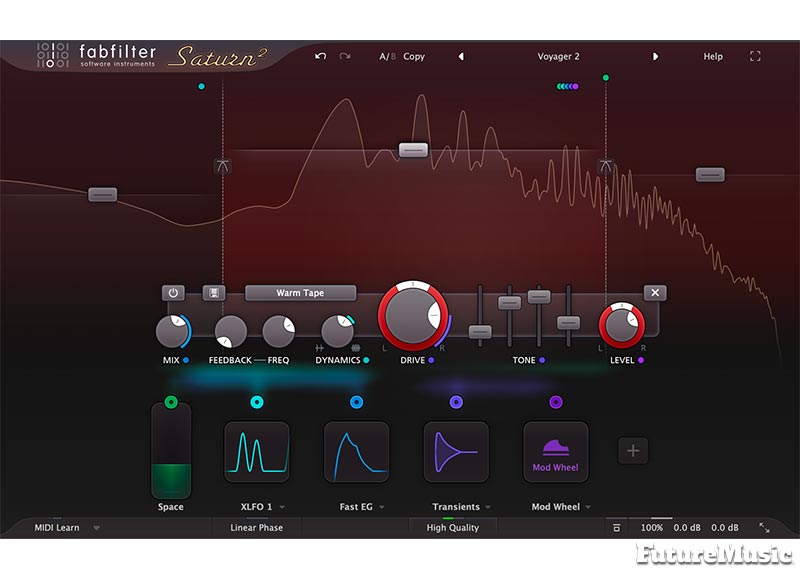 FabFilter-Saturn-2-Saturation-FutureMusic