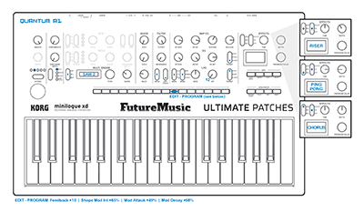 Free Korg Minilogue XD Patch Sheet from FutureMusic