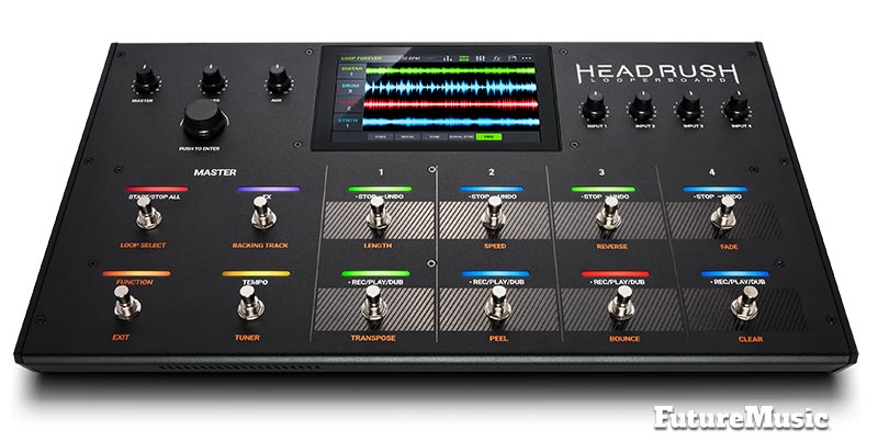 Headrush Looperboard Top View FutureMusic