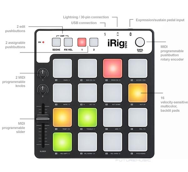 IK-MultimediaiRigPads