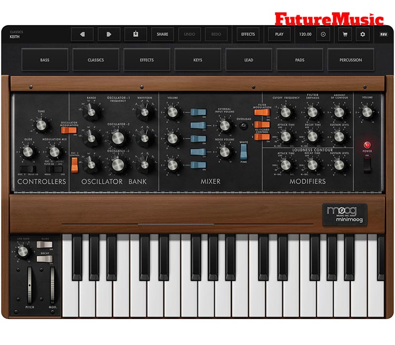 Moog Model D iOS App FutureMusic