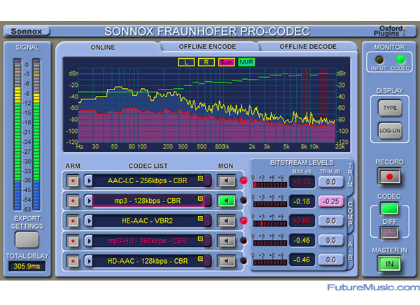 sonnox pro-codec