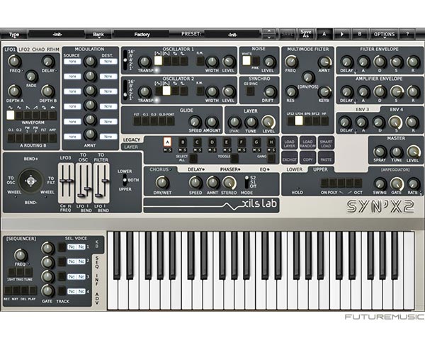 XILS-lab-SynX2