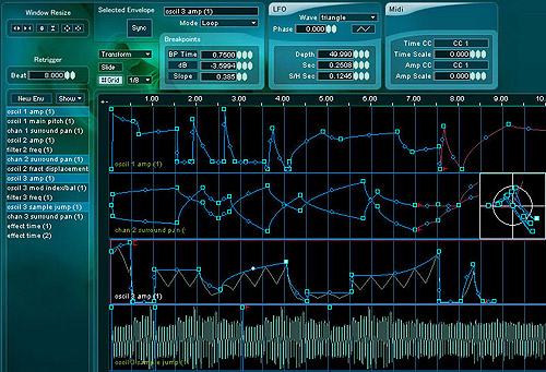 Absynth 3 Envelopes