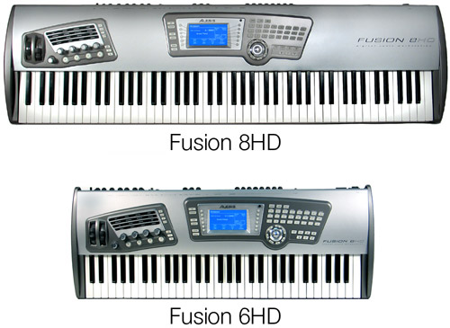 Alesis Fusion Synths