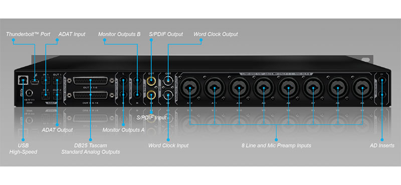 antelope orion studio review rear connections