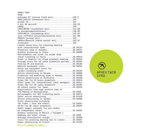 Aphex Twin Syro Psycho List