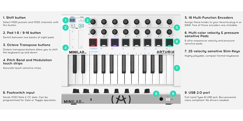 arturia-minilab-mkII features