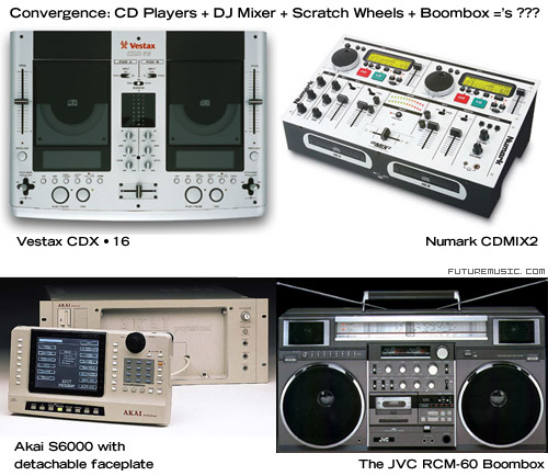 The Futuremusic DJ Boombox