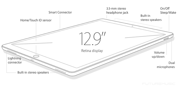 iPad-Pro-Specs