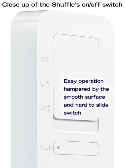 The Apple iPod Shuffle on/off switch