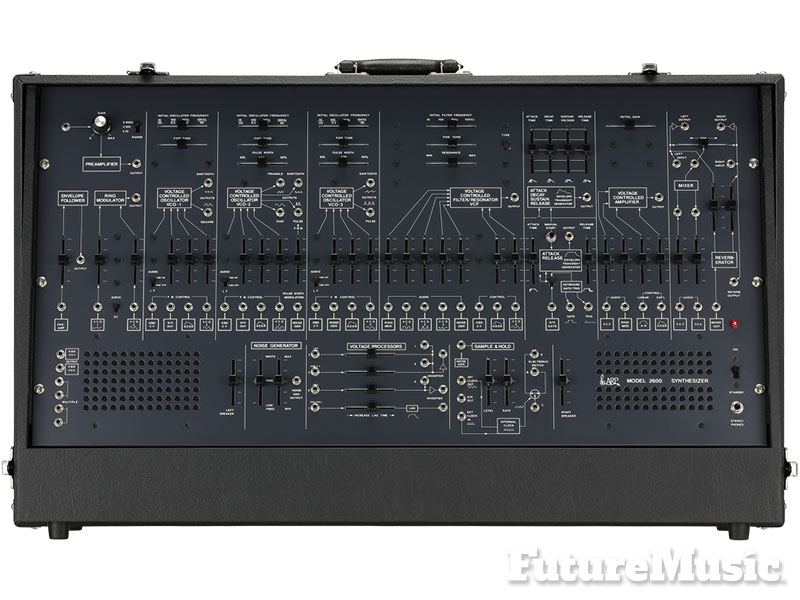 Top of korg arp 2600