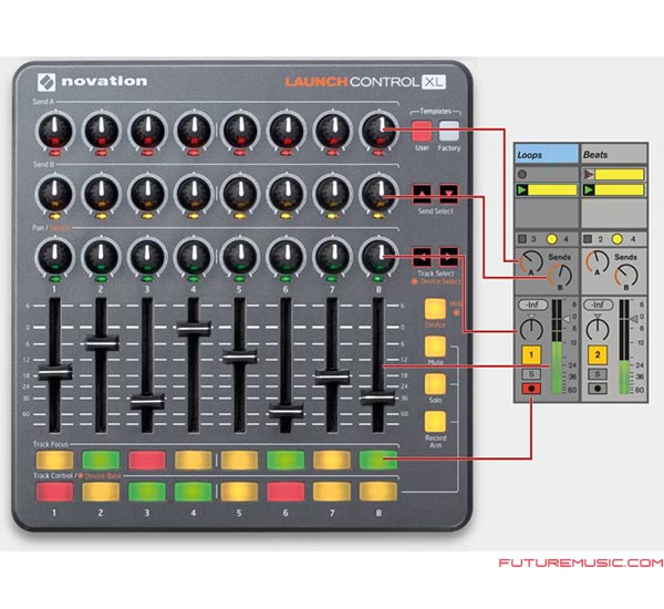 novation launch control xl