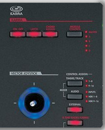 Korg Oasys Karma closeup