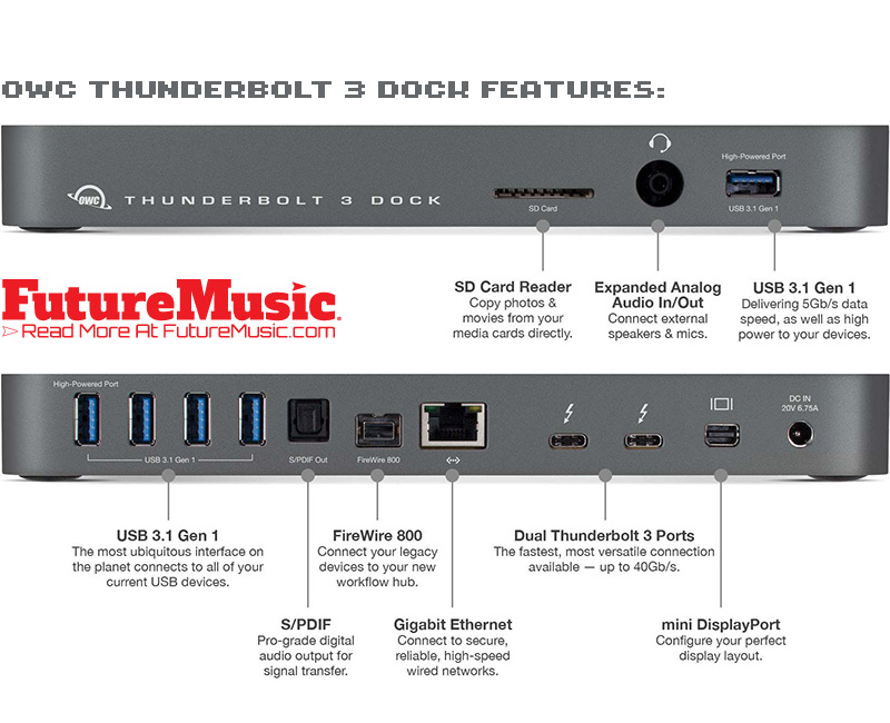 OWC Thunderbolt 3 Dock Review Features FutureMusic