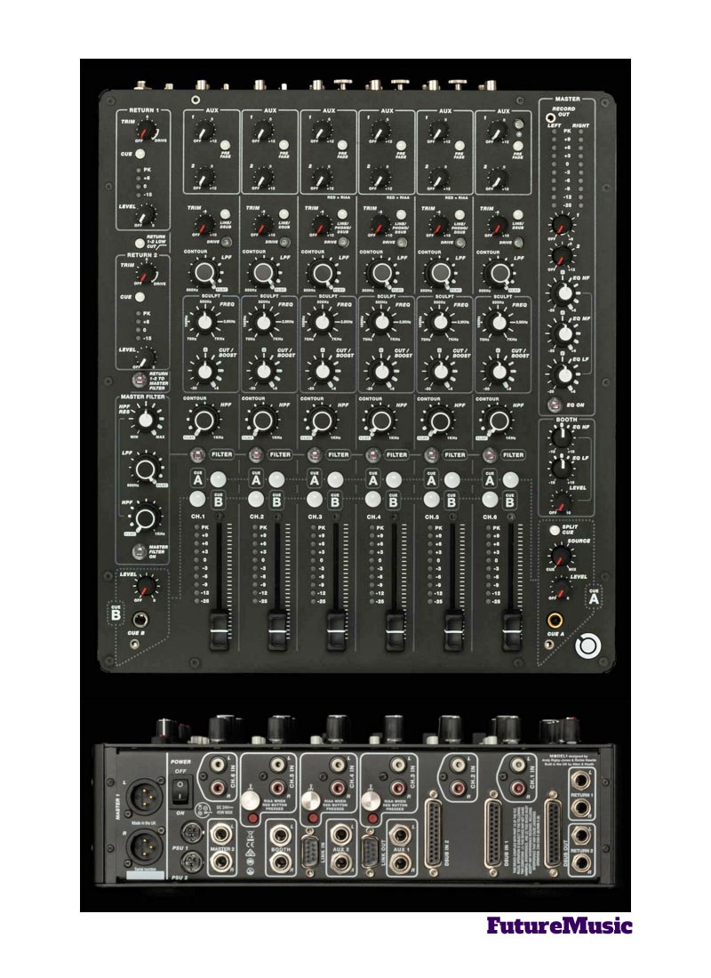 playdifferently model1 front and back