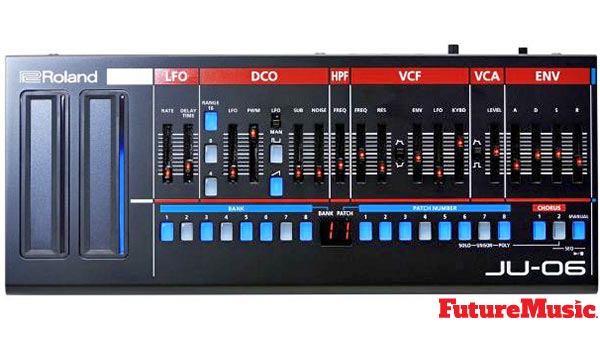 Roland JP-06 - New Jupiter106 Reboot