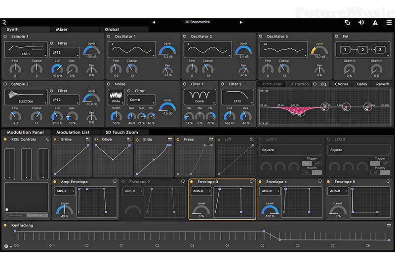Roli Equator Review
