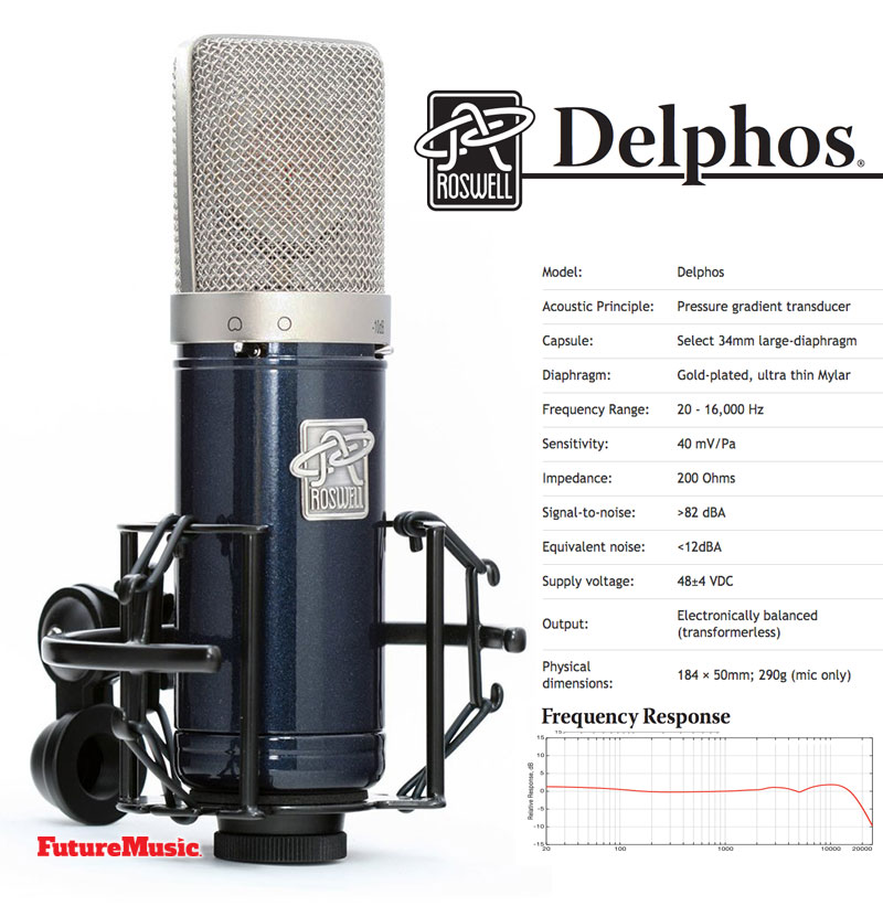 roswell delphos microphone review by FutureMusic spec sheet shock mount