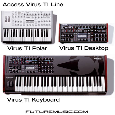Access Virus TI Lineup