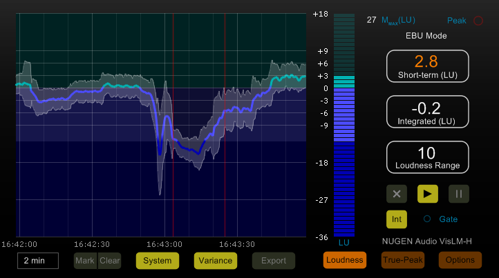 NUGEN Audio Releases VisLM – Loudness Metering Plug-In
