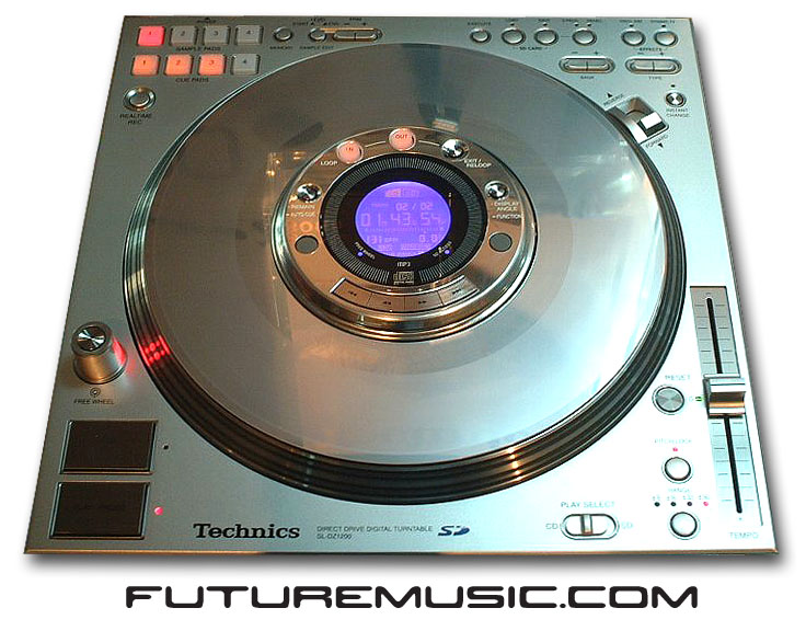 Futuremusic News The Future of Music