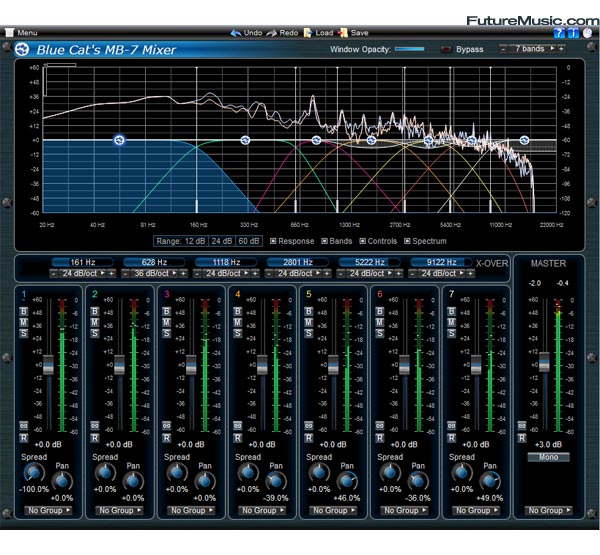 Blue Cat Audio Premiers MB-7 Mixer Plug-In