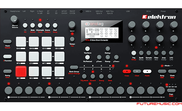 Elektron Premiers Analog Rytm – 8-Voice Analog Drum Machine