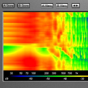 NUGEN Audio Updates LMB To Version 1.4 – Loudness Compliance Batch Processing