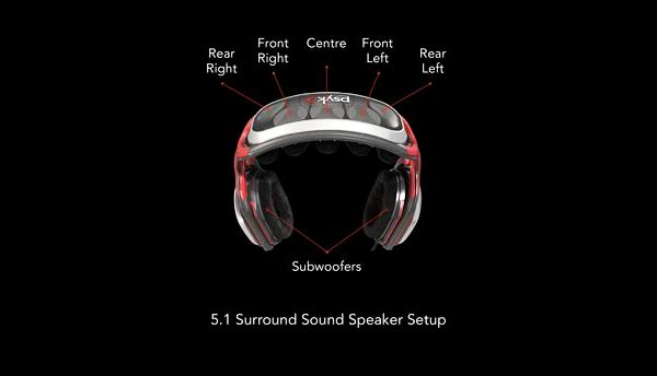 Psyko Audio Announces Carbon 5.1 Headphones