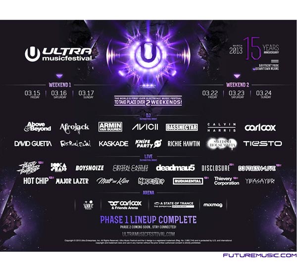 Ultra Music Festival Confirms Initial Lineup Of Acts