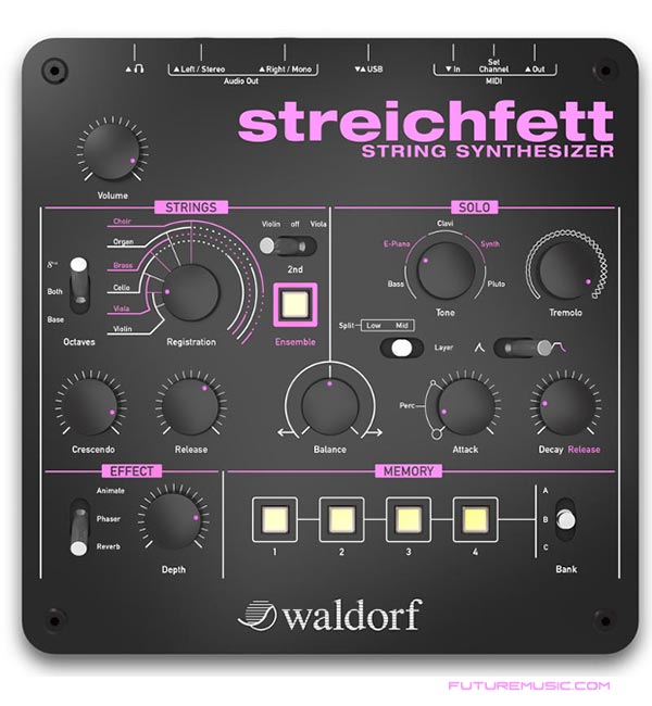 Waldorf Announces Streichfett String Synthesizer